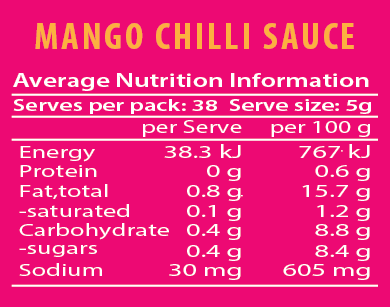 Mango Chilli Sauce