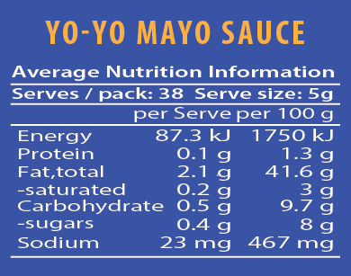 Yo-Yo Mayo Sauce